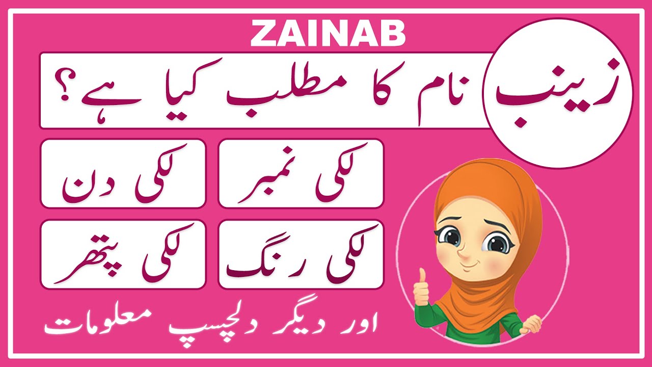 Name Of Meaning Urdu Zainab